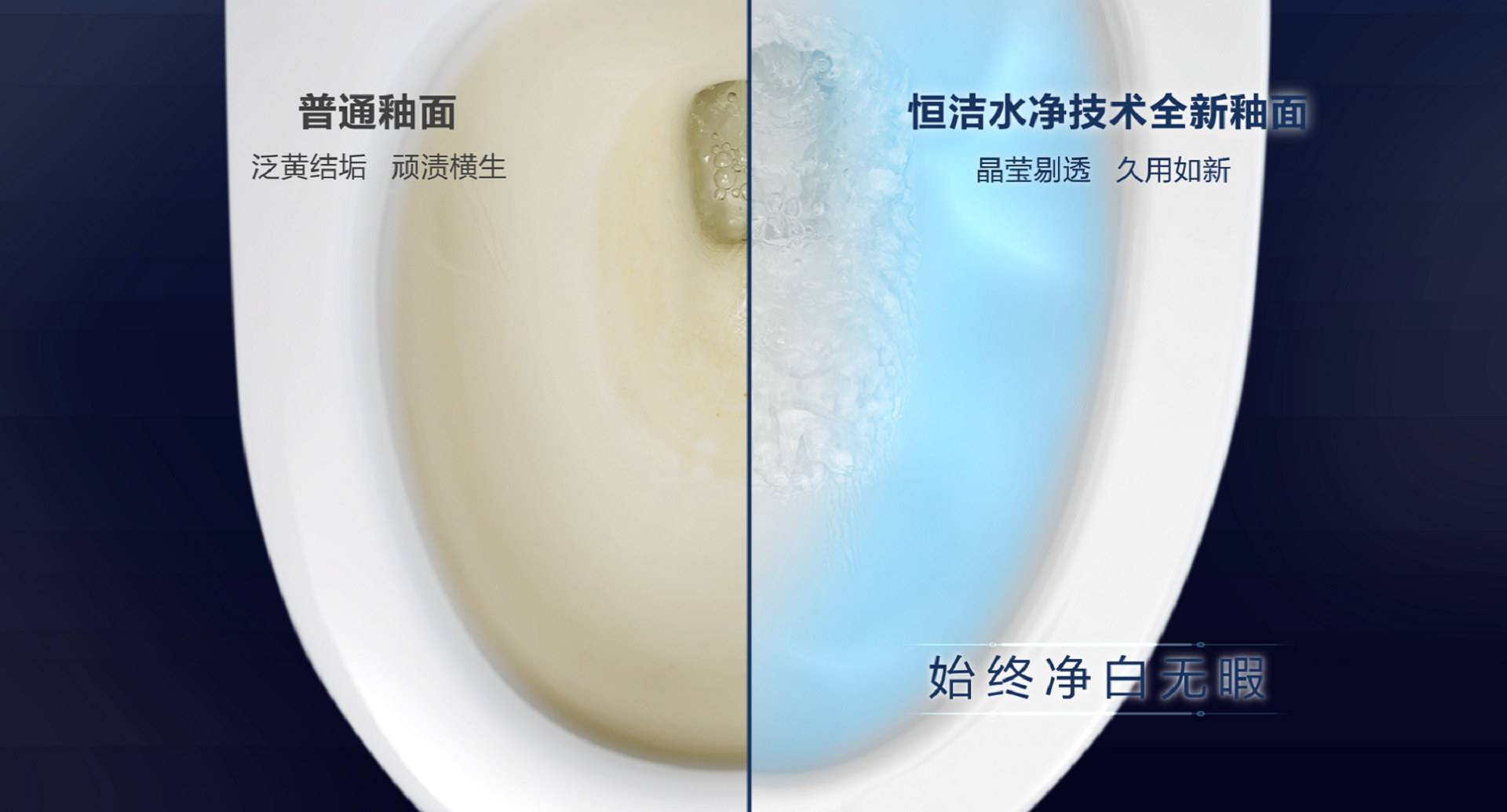 恒洁水净新品Qe80智能马桶上市带你一探究竟！(图2)