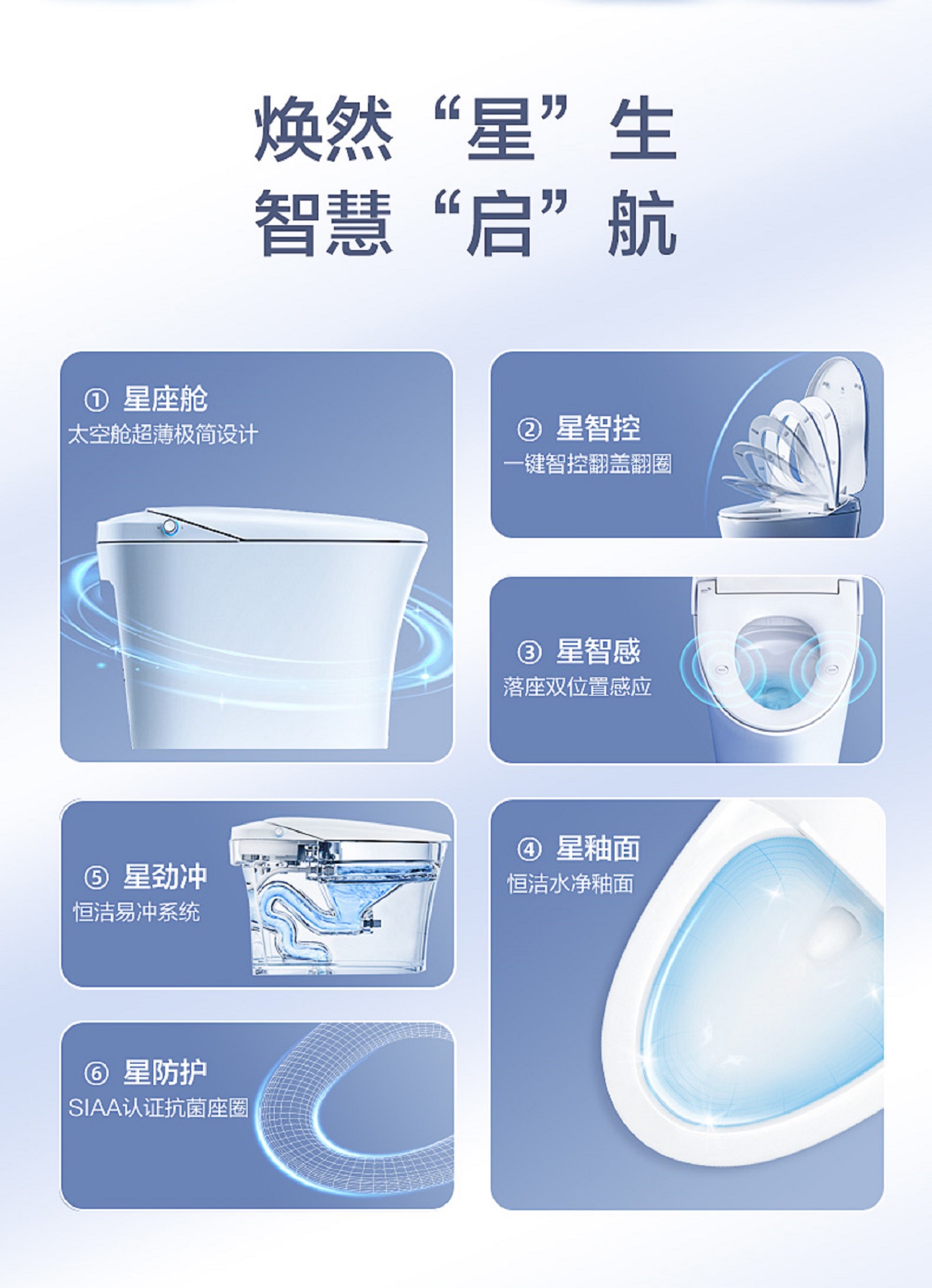 恒洁水净新品Qe80智能马桶上市带你一探究竟！(图4)