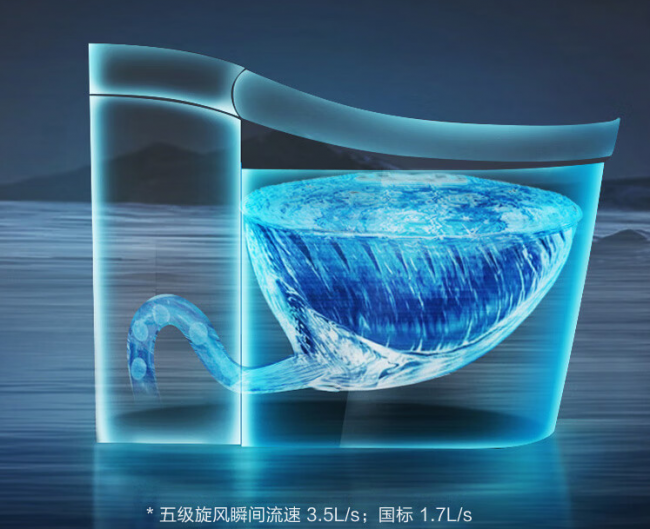 科勒智能马桶解锁卫浴空间里的精致健康生活(图3)